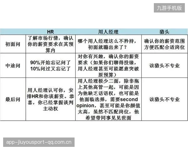 半场压迫换位制造人数优势：从理论到场上决胜的全新战术解码